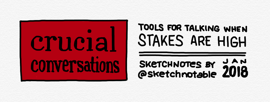 Crucial Conversations Sketchnotes